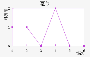 忨ŵ