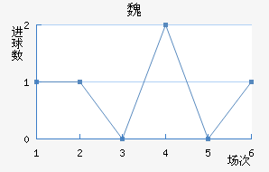 ʼκǽ