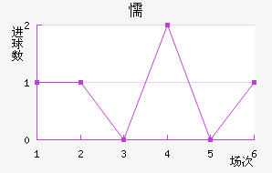 ųǽ
