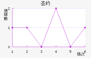 ʥԼ˹ٽ