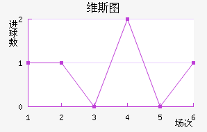 ά˹ͼ