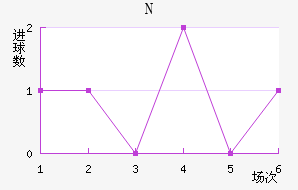 NKղ