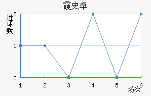 ϼʷ׿ս