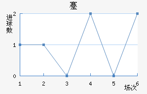 忨