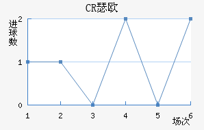 CRBɪŷ