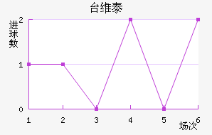 ̨ά̩