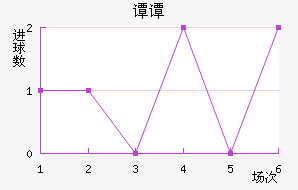 ̷̷