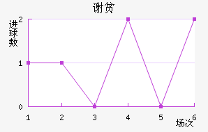 лƶӽ
