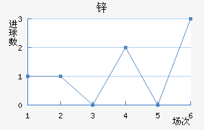 пŵ