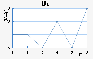 շѶ½