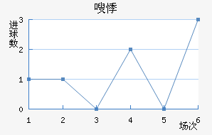 ಼³ս