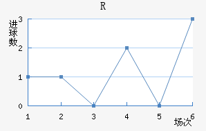 R˽