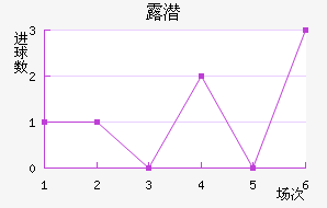 ¶Ǳ