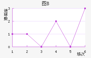 ͼBӽ