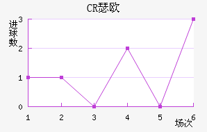 CRBɪŷ