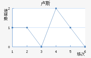 µ¬˹觽