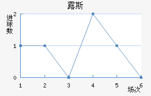 ¶˹