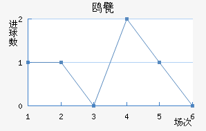 Ÿ궡ǽ