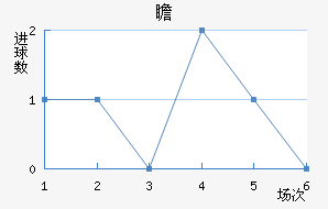 հ½