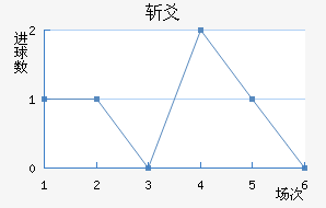 նسǽ