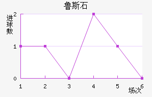 ³˹ʯ
