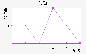 ɳ˹