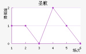 ʥǸ߽