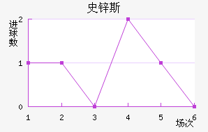 ʷп˹