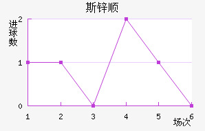 ˹п˳ǽ