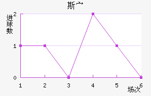 ˹岩ǽ