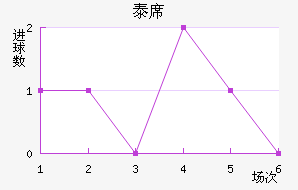 ̩ϯ˽