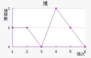 ظ˹