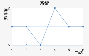 ¸绪ñ