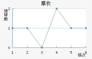 Ħױ˽
