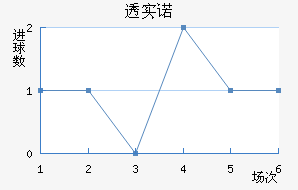 ͸ʵŵ