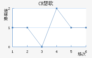 CRBɪŷ