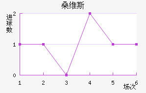 ɣά˹