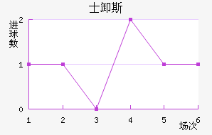ʿж˹
