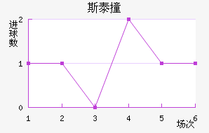 ˹̩ײ˹