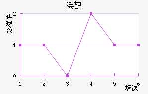 人׿
