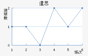 ǲ˼