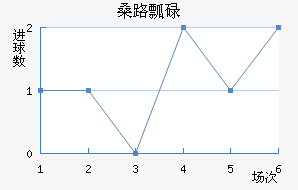 ɣ·ưµ½