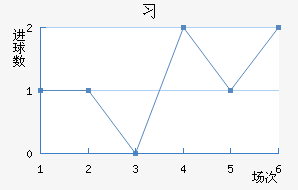 ϰ½