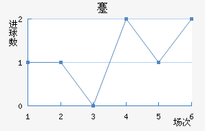 忨