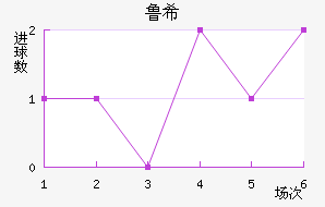 ³ϣŵ˹