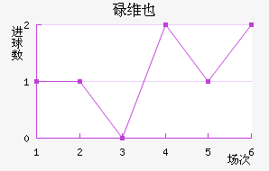 µάҲӽ