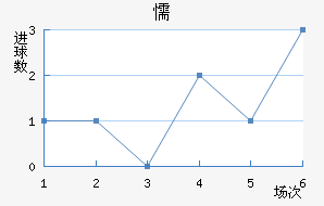 ųǽ