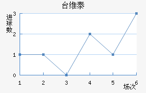 ̨ά̩