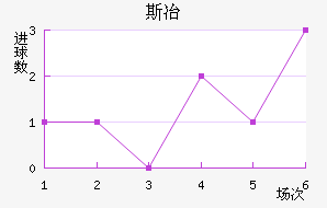 ˹ұ
