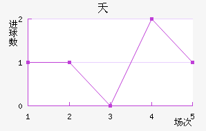 زտ˽
